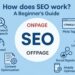 How does SEO work infographic showing On-Page and Off-Page SEO elements for beginners