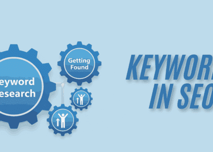 Keywords in SEO By Digital Gathri