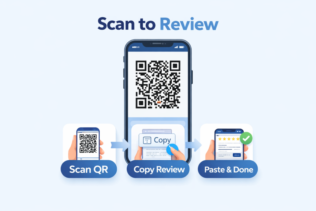 Google Review QR Code – Scan to Review System